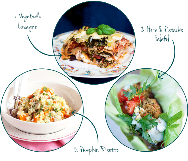 Vegetarian Recipes for Kids | Weekly Recipe Planner | HoneyKids Asia