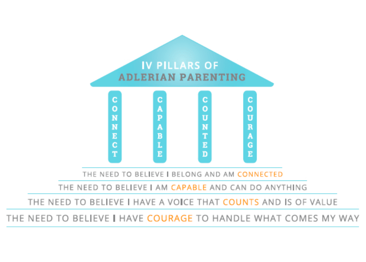 What is a parenting consultant (and do you need one?)