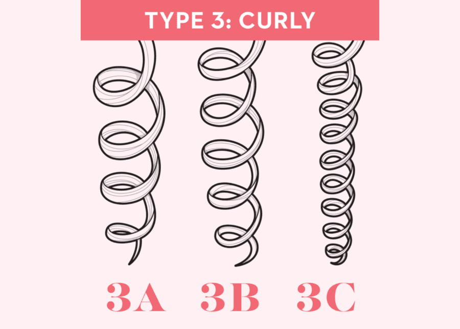 Guide to curly hair Singapore