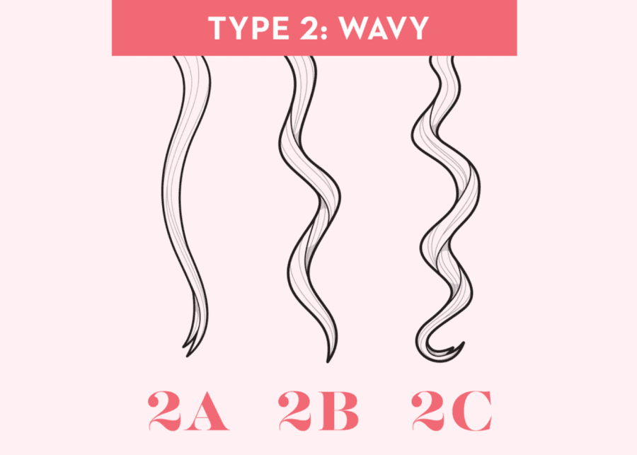 Here's How to Tell What Type of Curls You Have