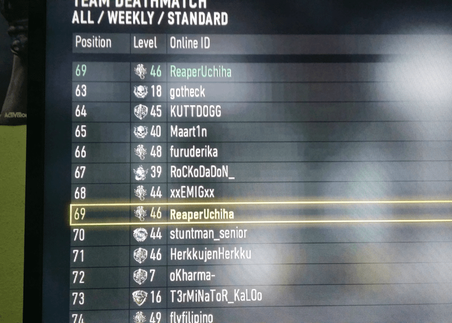 call of duty online gaming